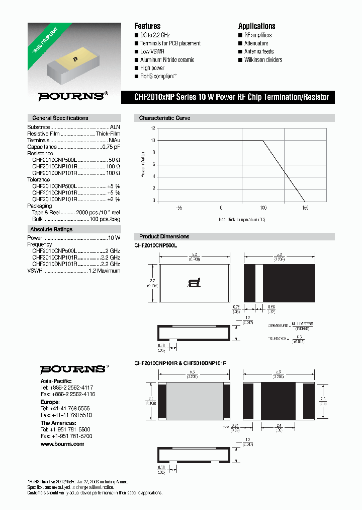 CHF2010DNP500RXE_6742904.PDF Datasheet