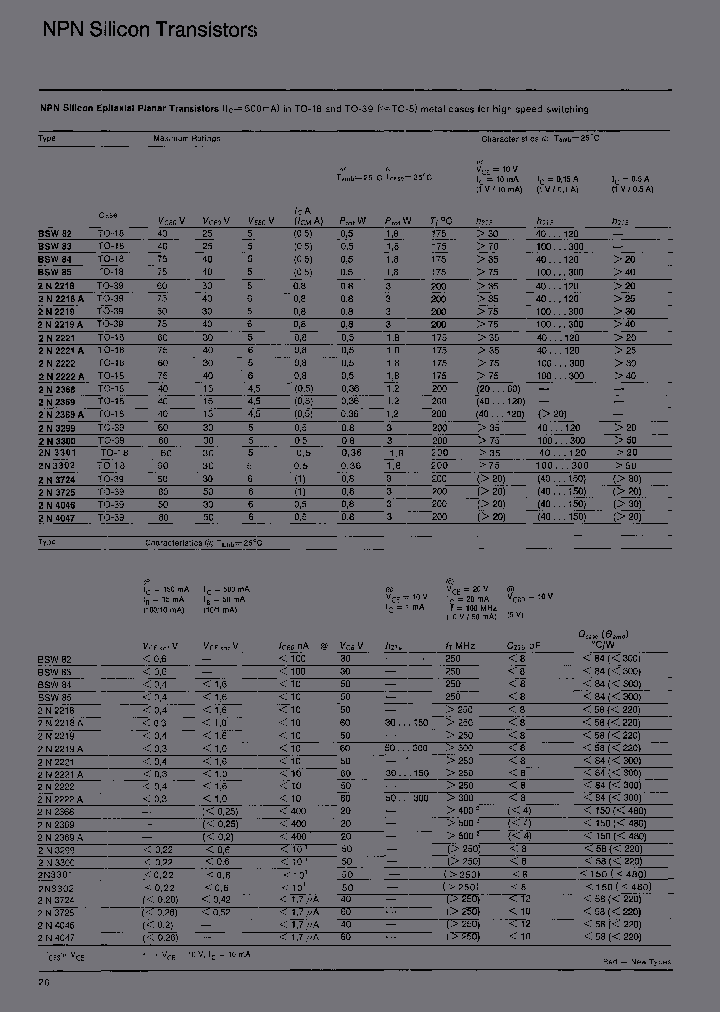 2N2218_6742000.PDF Datasheet