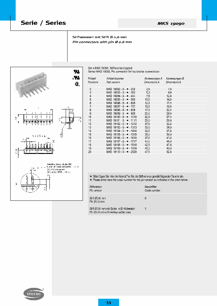 MKS19095-6-1-505_6743178.PDF Datasheet