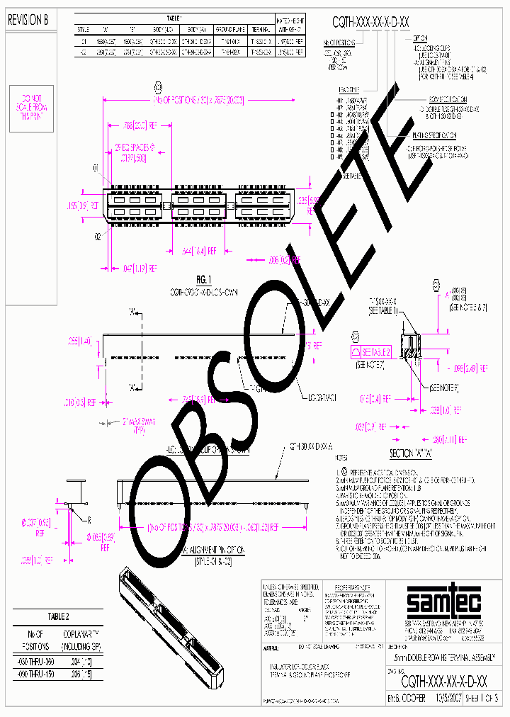 CQTH-150-05-C-D_6745431.PDF Datasheet