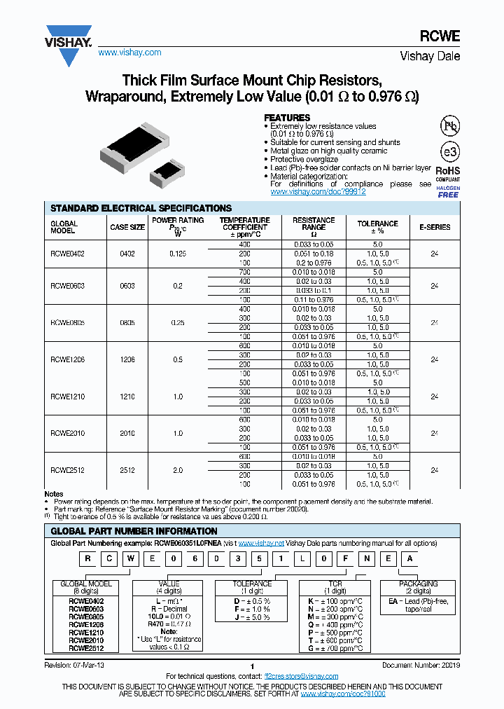 RCWE0402_6937803.PDF Datasheet