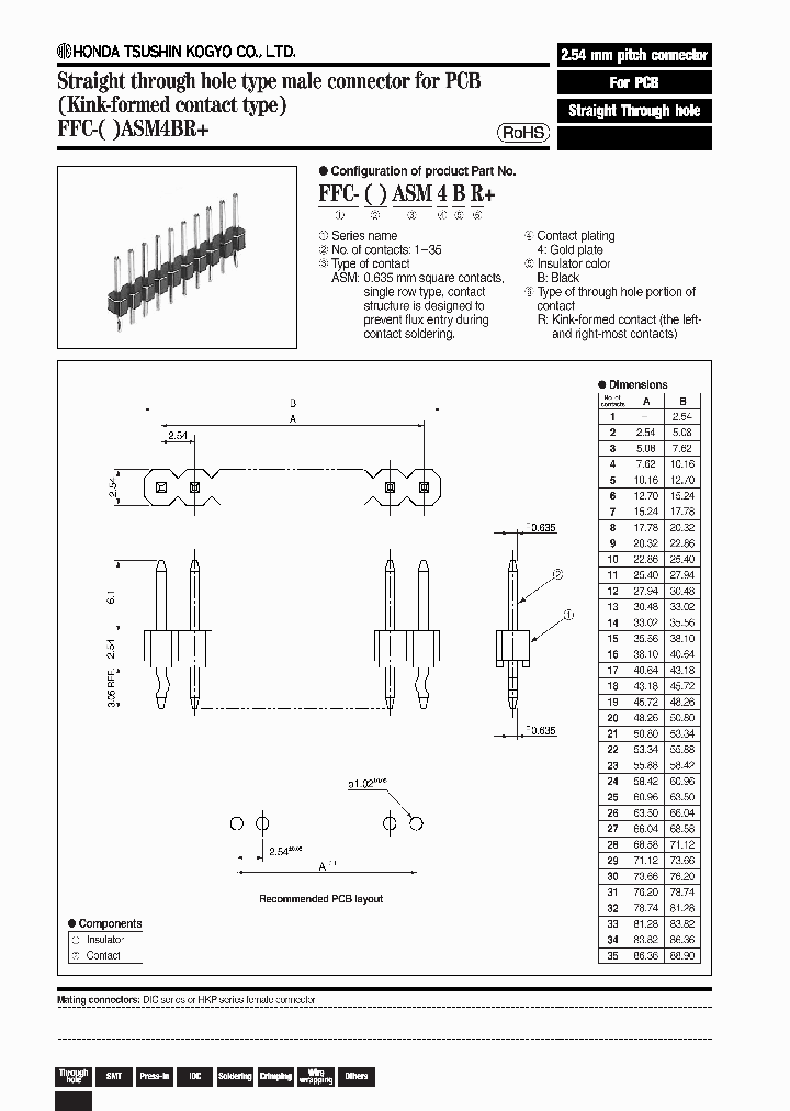 HONDATSUSHINKOGYOCOLTD-FFC-8ASM4BR_6745692.PDF Datasheet