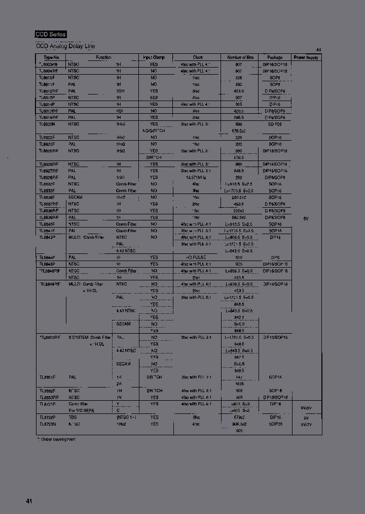 TL8812F_6744021.PDF Datasheet