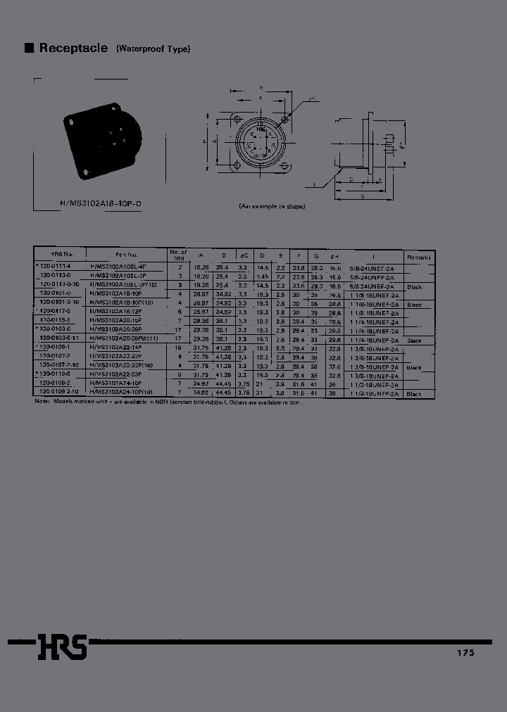 HMS3102A22-14P_6745545.PDF Datasheet