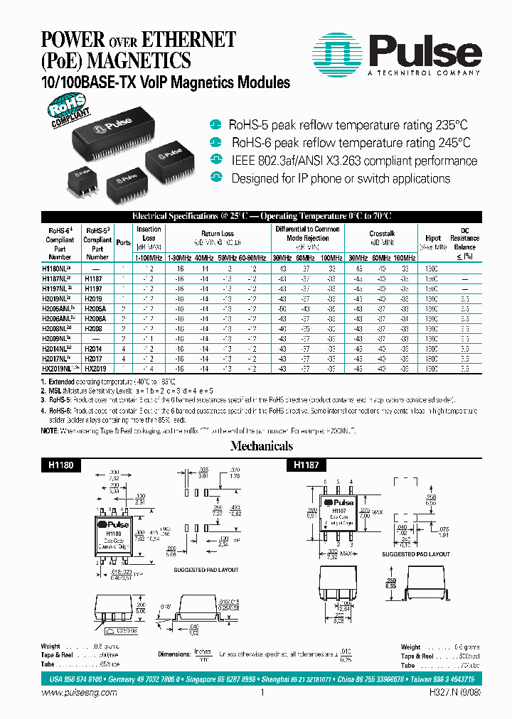 H2017T_6734643.PDF Datasheet