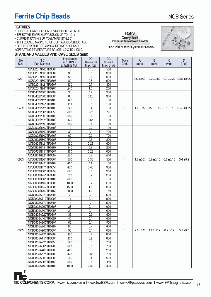 NCB0603R800TR020F_6746188.PDF Datasheet