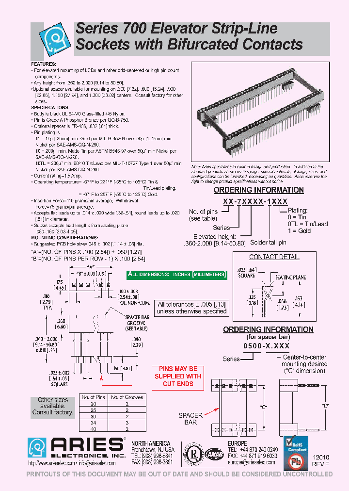 20-7903-10_6745734.PDF Datasheet