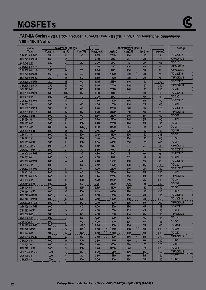2SK2072-01S_6738300.PDF Datasheet