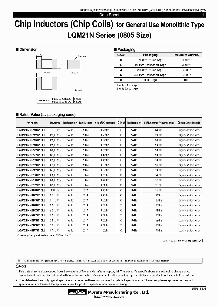 LQM21NNR47K10D_6745352.PDF Datasheet
