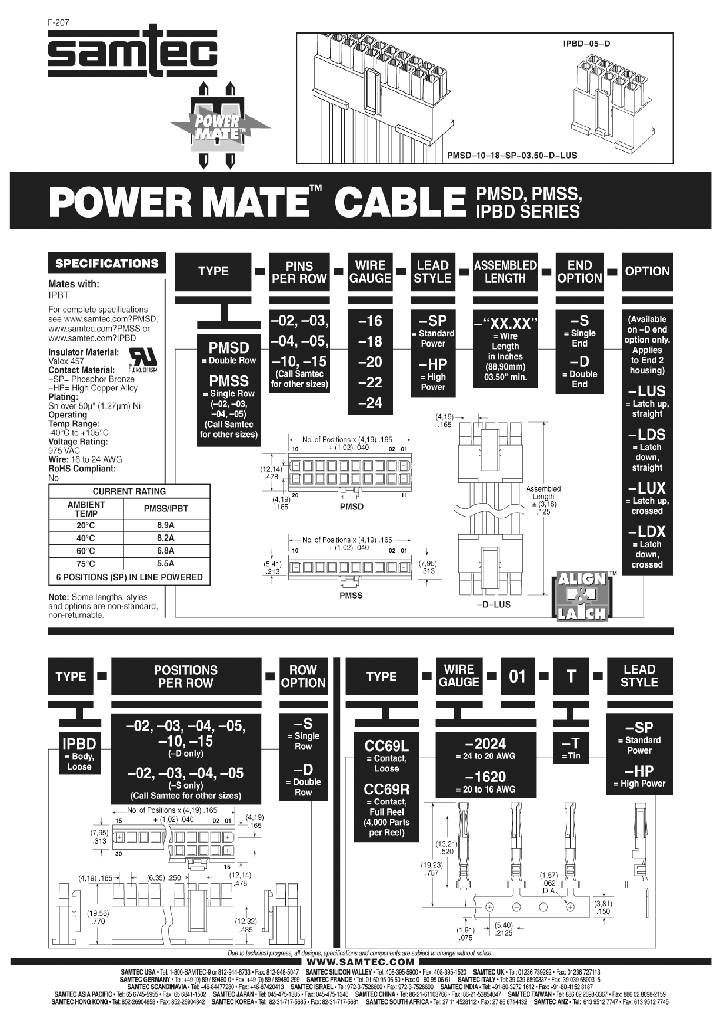 PMSD-04-22-HP-8890-D-LDX_6743425.PDF Datasheet