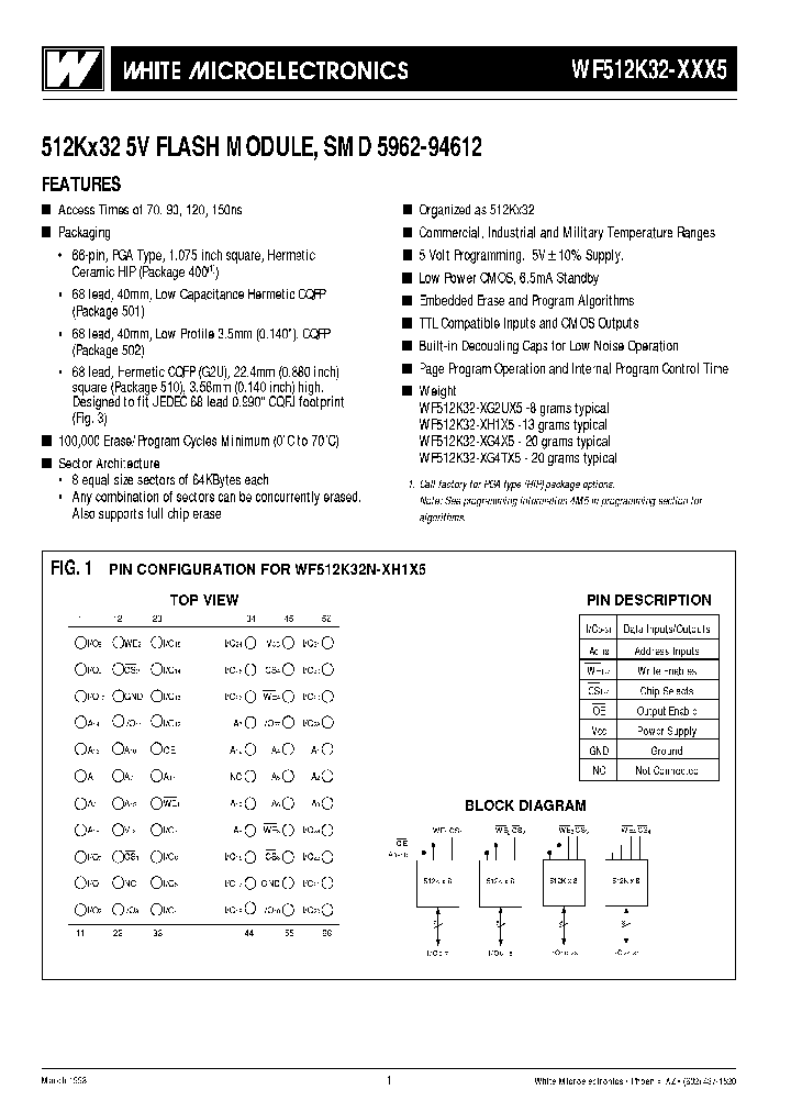 WF512K32F-90H1C5A_6746788.PDF Datasheet