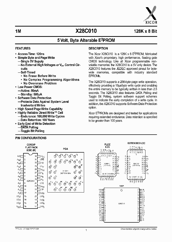 X28C010JI-20_6745542.PDF Datasheet