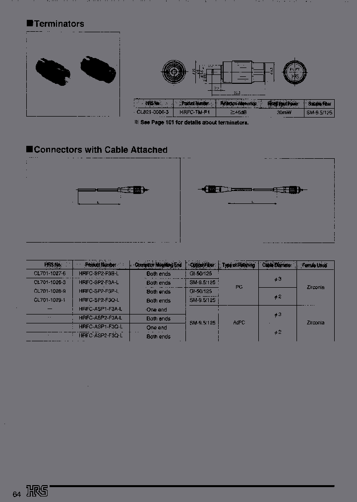 HRFC-ASP1-F3A-L_6745011.PDF Datasheet
