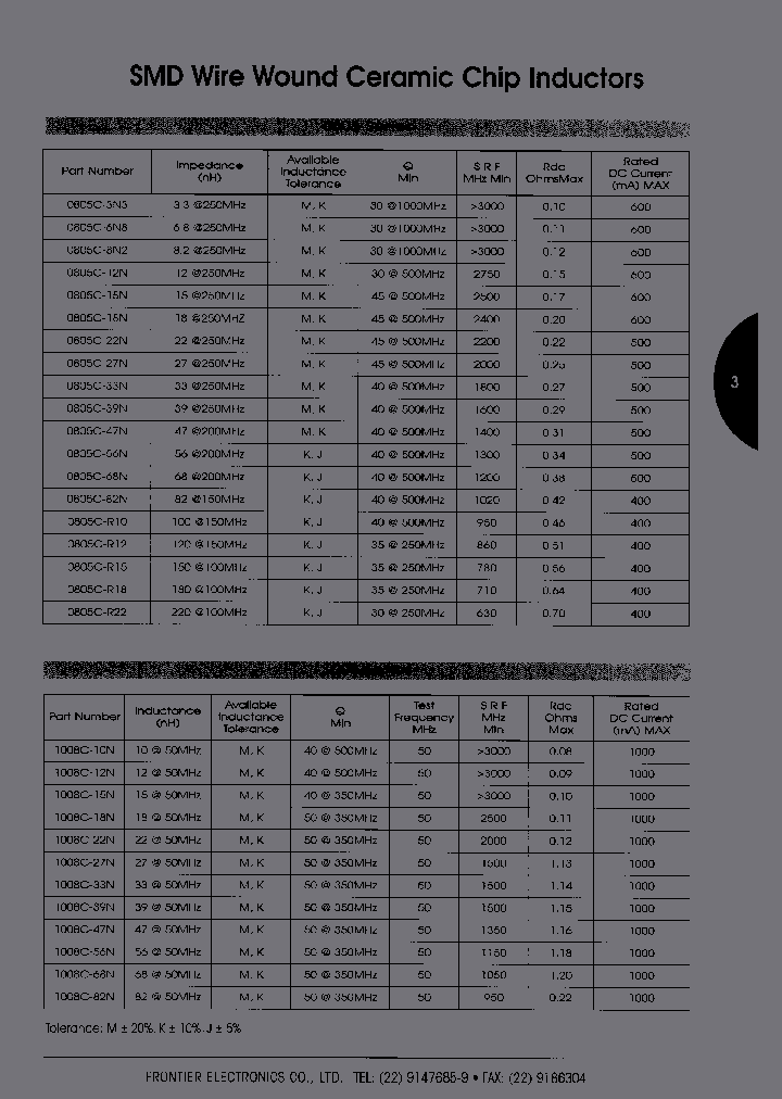 1008C-15N_6748155.PDF Datasheet