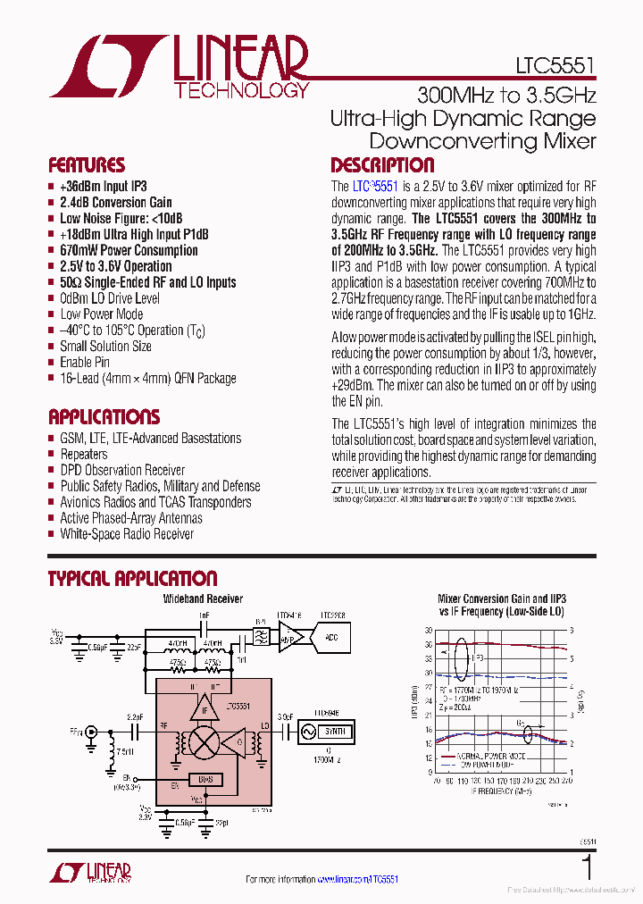 LTC5551_6937960.PDF Datasheet