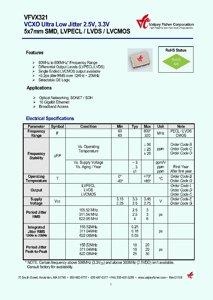VFVX321-CBGD-499MHZ_6747756.PDF Datasheet