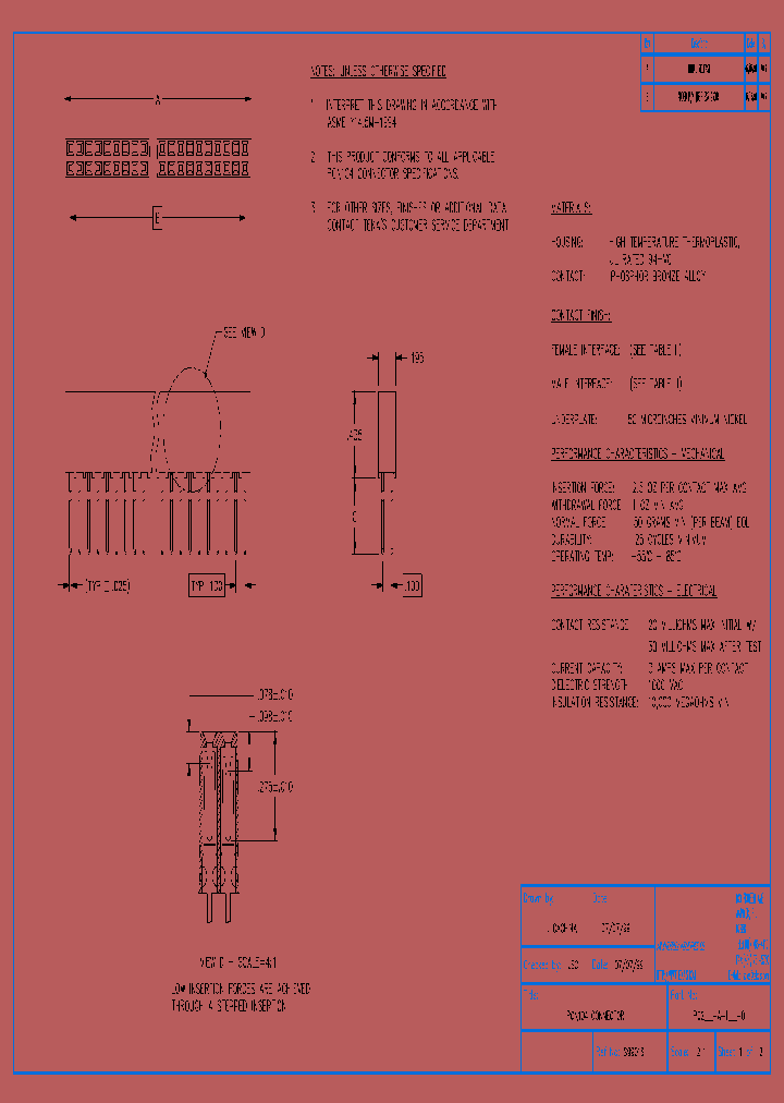 PC232-A-1A7-0_6747314.PDF Datasheet