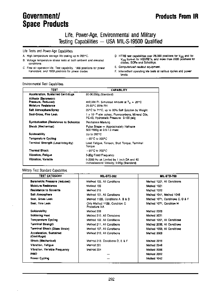 2N6766SCC5205013_6747769.PDF Datasheet
