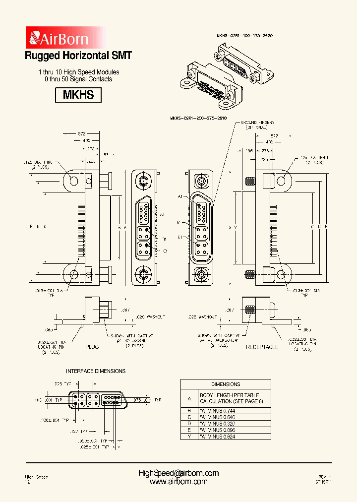 MKHS-05L0-200-277-3000_6748769.PDF Datasheet