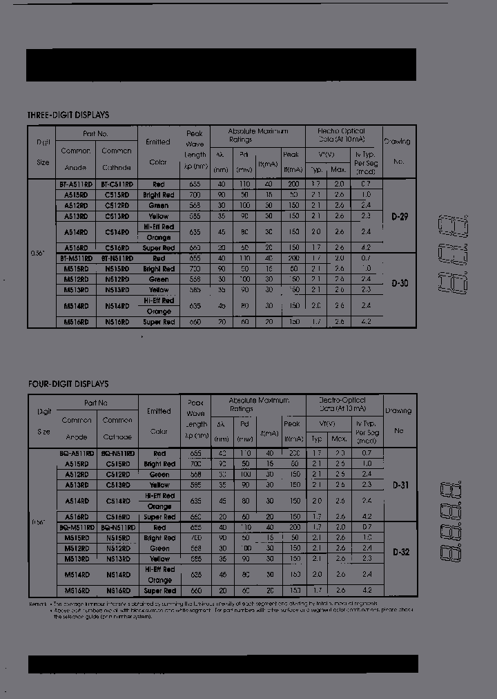 BQ-M516RE_6747923.PDF Datasheet