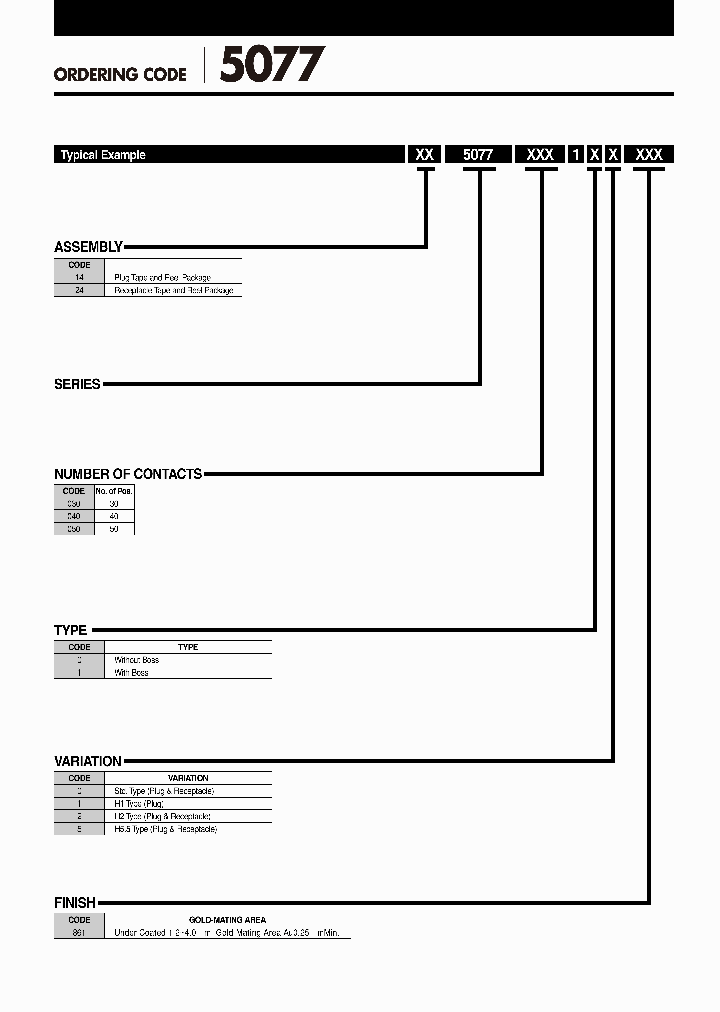 245077030112861_6747846.PDF Datasheet