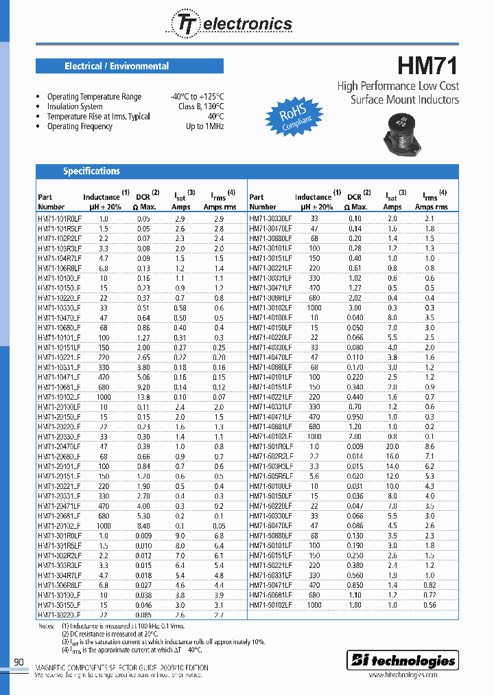 HM71-30470LFTR_6748032.PDF Datasheet