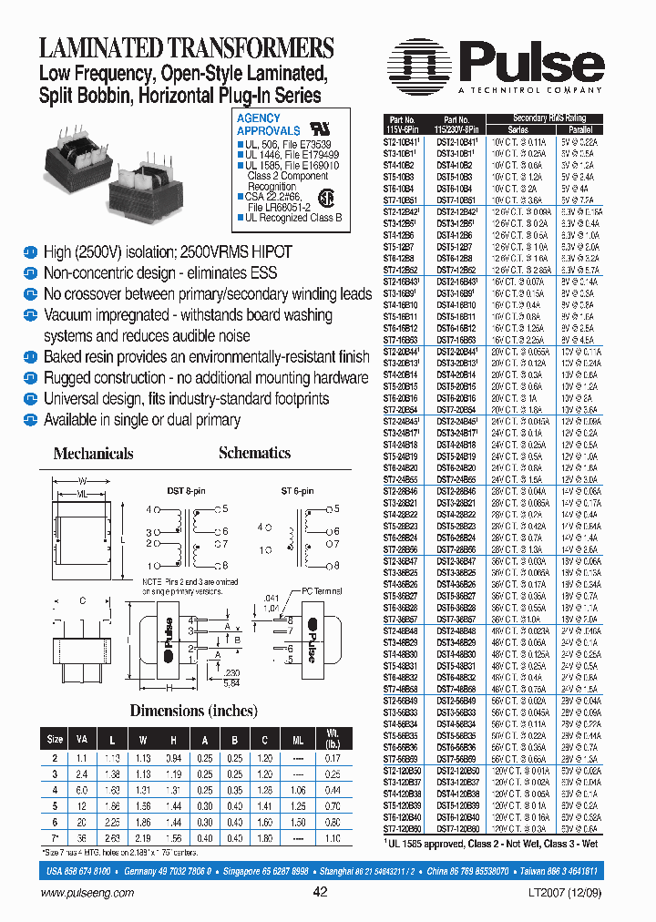 DST4-28B22_6747426.PDF Datasheet