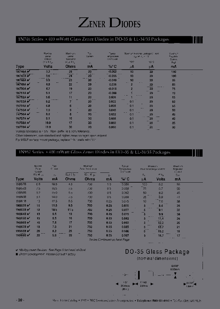 1N5541D_6738934.PDF Datasheet