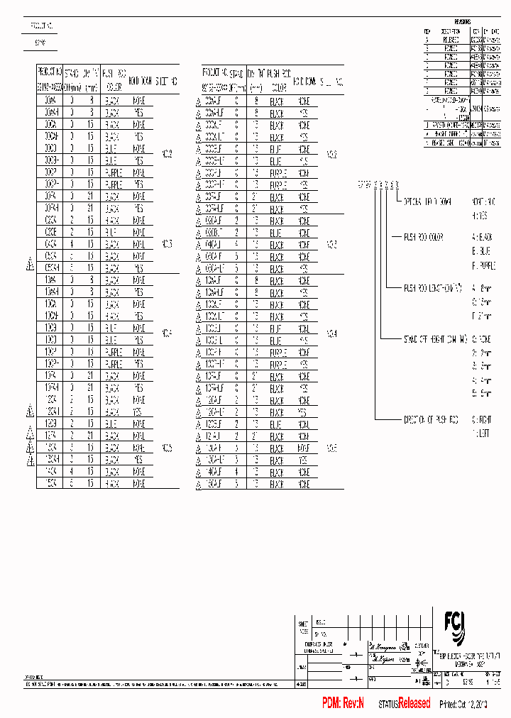 92192-13CAHLF_6749008.PDF Datasheet