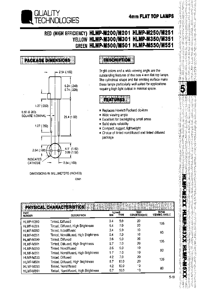 HLMP-M351_6739584.PDF Datasheet