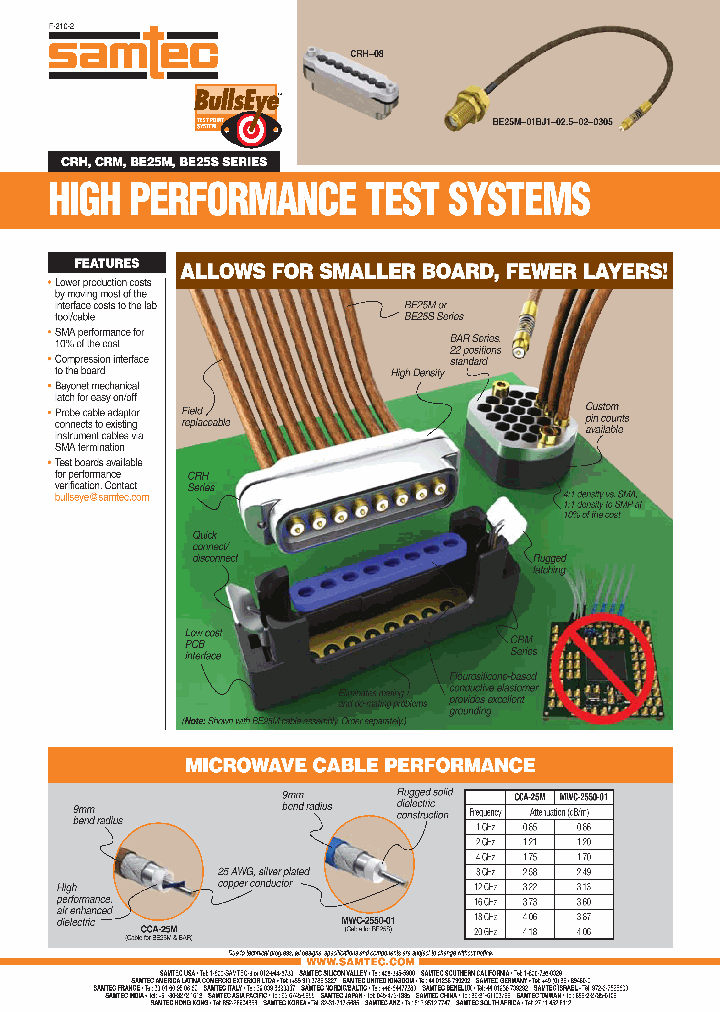 BE25M-01SP1-025-06-0152_6748444.PDF Datasheet