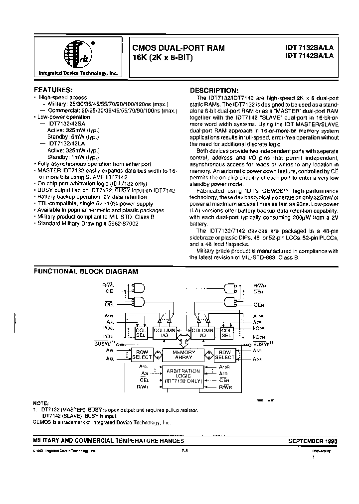IDT7132SA90L48B_6749558.PDF Datasheet