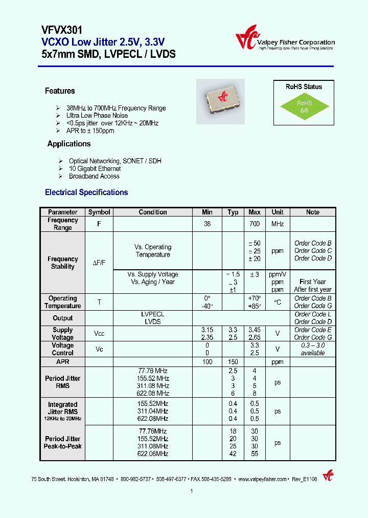 VFVX301-CBGD-700MHZ_6747754.PDF Datasheet