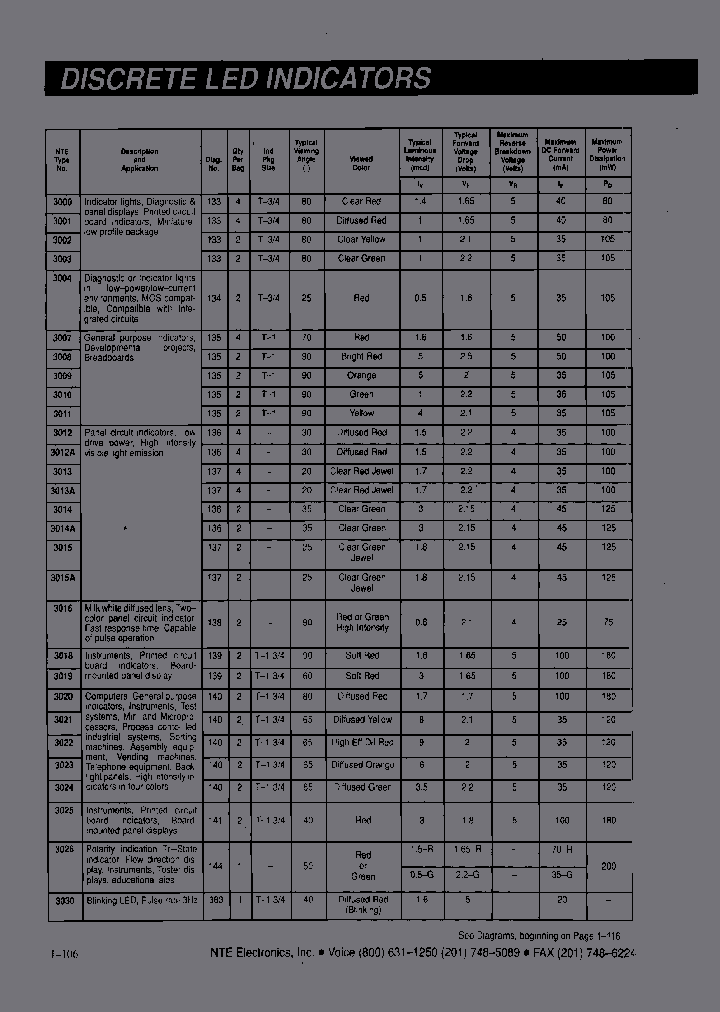 3007_6750588.PDF Datasheet