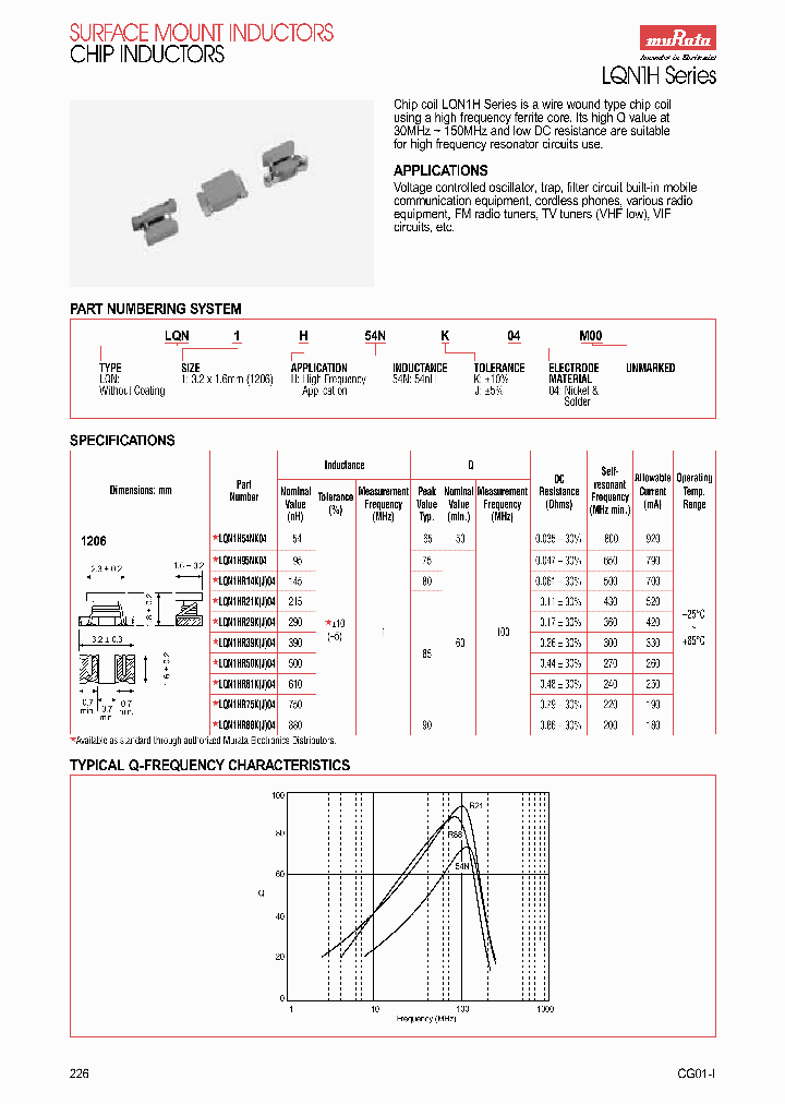LQN1HR88J04_6750690.PDF Datasheet