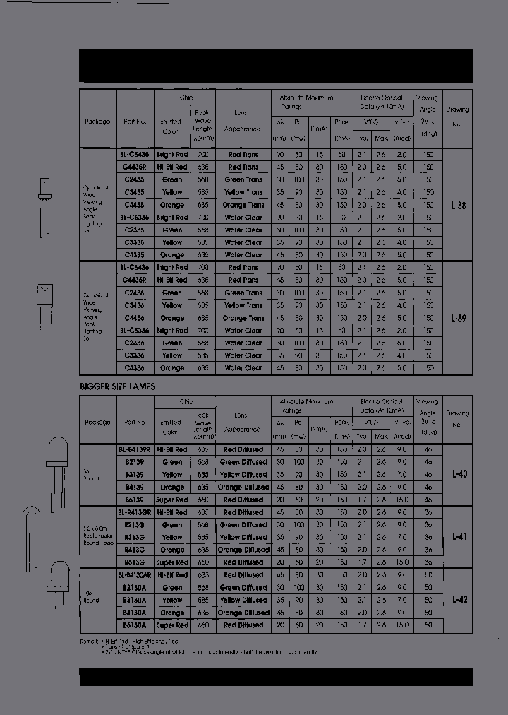 BL-C2335_6750098.PDF Datasheet