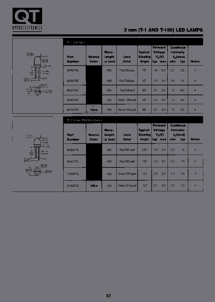 MV5360A2A0_6748847.PDF Datasheet