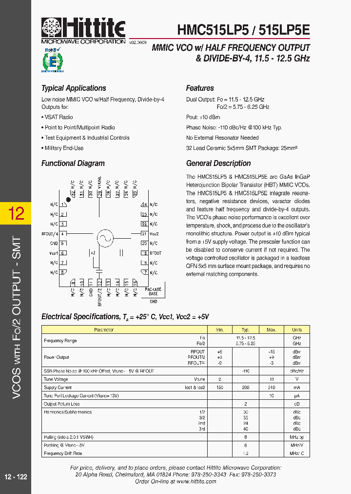 HMC515LP5_6750446.PDF Datasheet