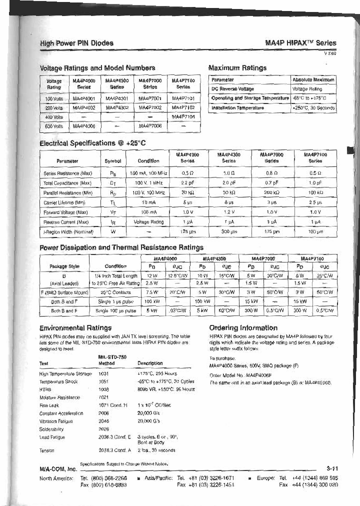 MA4P7002F_6746607.PDF Datasheet