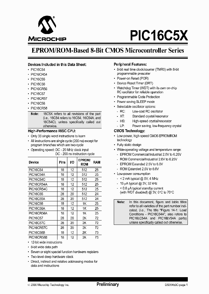 PIC16C54-XTIS_6751497.PDF Datasheet