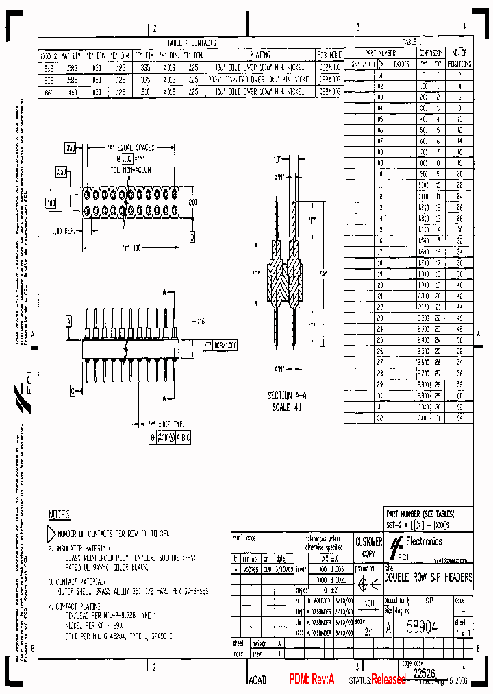 SST-2X08-862S_6748409.PDF Datasheet