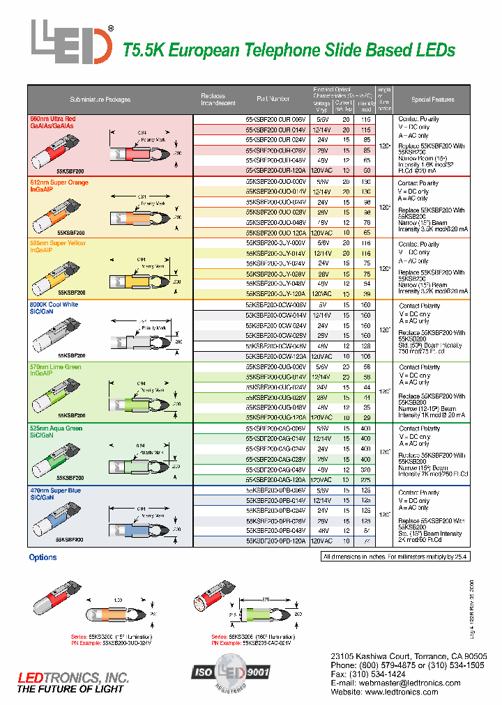 55KSB200-0PB-024V_6751154.PDF Datasheet