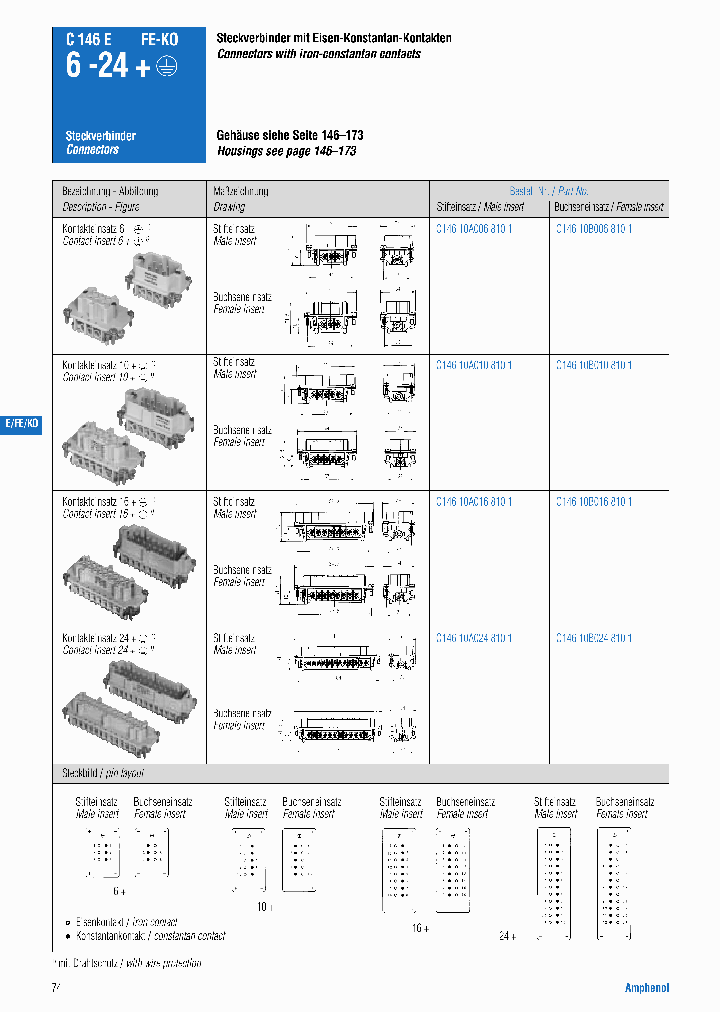 C14610A0168101_6750643.PDF Datasheet