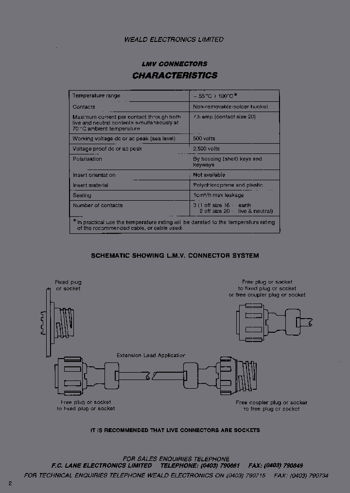 LMV2155-IM3-FO_6750424.PDF Datasheet