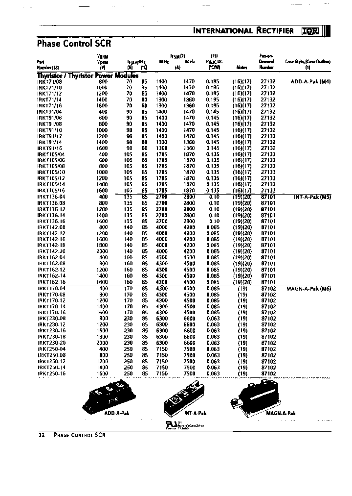 IRKV10514S90_6749754.PDF Datasheet
