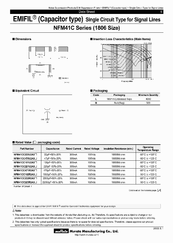 NFM41CC101U2A3B_6752315.PDF Datasheet