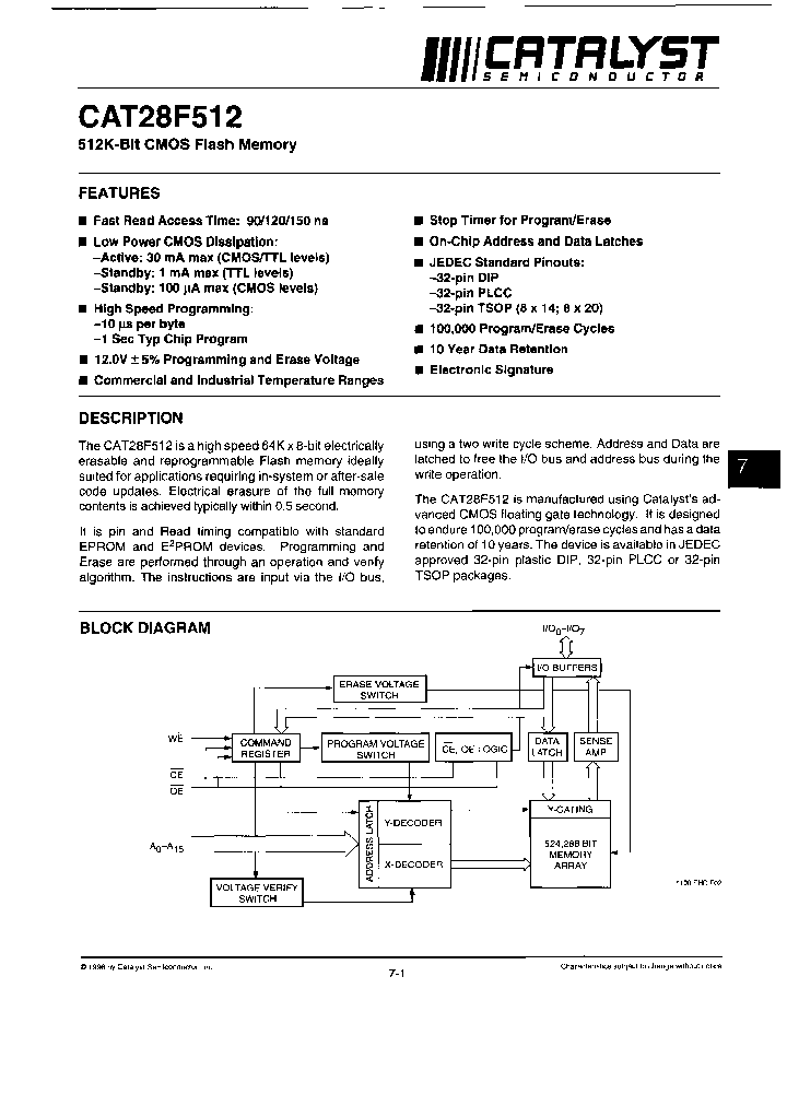 CAT28F512H14I-90TE13_6746876.PDF Datasheet