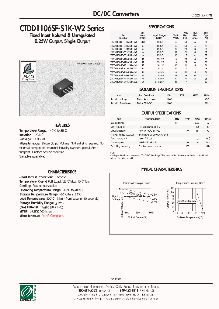 CTDD1106SF-1205-S1K-W2_6752559.PDF Datasheet