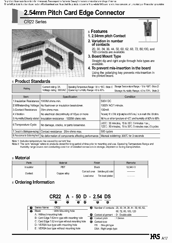 CR22A-72D-254DS_6751709.PDF Datasheet