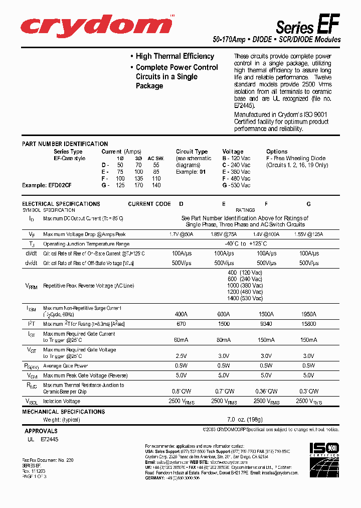 EFG14G_6751148.PDF Datasheet